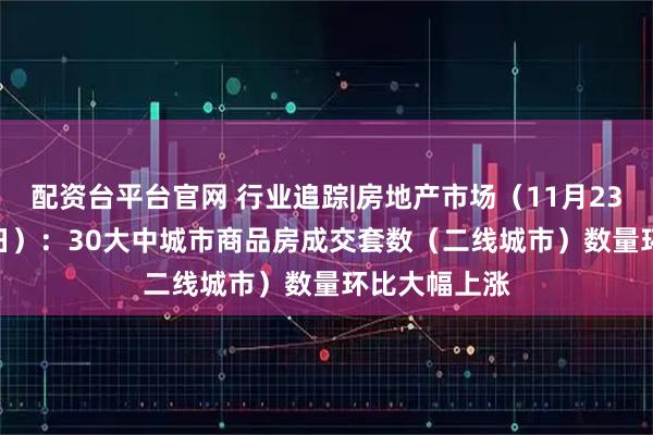 配资台平台官网 行业追踪|房地产市场（11月23日-11月29日）：30大中城市商品房成交套数（二线城市）数量环比大幅上涨